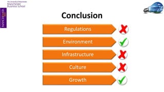 Conclusion
Regulations
Environment
Infrastructure
Culture
Growth
 