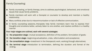 Sub module 3 - Forms,Types Of Counseling .pptx