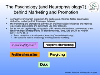 The Psychology (and Neurophysiology?) behind Marketing and Promotion <ul><li>In virtually every human interaction, the par...