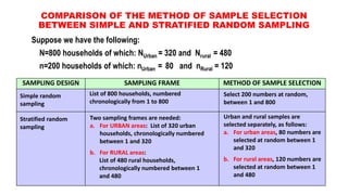 Submodule 5 - Sampling Designs.pdf