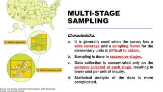 Submodule 5 - Sampling Designs.pdf