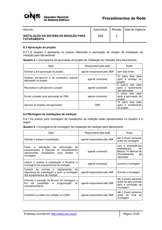 Procedimentos de Rede
Assunto Submódulo Revisão Data de Vigência
INSTALAÇÃO DO SISTEMA DE MEDIÇÃO PARA
FATURAMENTO
12.2 1
Endereço na Internet: http://www.ons.org.br Página 12/29
6.3 Aprovação do projeto
6.3.1 O Quadro 3 apresenta os prazos referentes à aprovação do projeto de instalação de
medição para faturamento:
Quadro 3 – Cronograma de aprovação do projeto de instalação de medição para faturamento
Ação Responsável pela ação Prazo
Solicitar a pré-aprovação do projeto agente responsável pelo SMF sem data limite
Analisar, pré-aprovar e, se necessário, solicitar
alterações no projeto
agente conectado
10 (dez) dias úteis
após a entrega do
projeto
Re-analisar e pré-aprovar o projeto agente conectado
5 (cinco) dias úteis
após o recebimento
das alterações
Enviar o projeto para aprovação do ONS agente conectado
2 (dois) dias úteis
após a aprovação do
projeto
Aprovar os projetos pré-aprovados ONS
15 (dez) dias úteis
após o recebimento
do projeto
6.4 Montagem de instalações de medição
6.4.1 Os prazos para montagem de instalações de medição estão apresentados no Quadro 4 a
seguir:
Quadro 4 - Cronograma de montagem de instalação de medição para faturamento
Ação Responsável pela ação Prazo
Solicitar o acesso à subestação agente responsável pelo SMF
até 2 (duas) semanas
antes da montagem
Fazer a solicitação de intervenção de
equipamentos e executar os procedimentos
operacionais necessários para facilitar a
montagem
agente conectado
com a antecedência
estabelecida no
Módulo 10 Manual de
Procedimentos da
Operação
Liberar o acesso à subestação e fiscalizar a
montagem dos equipamentos de medição
agente conectado durante a montagem
Cumprir as normas e regulamentos de
segurança da subestação e fazer a montagem
dos equipamentos de medição
agente responsável pelo SMF durante a montagem
Informar a previsão de término da montagem a
fim de possibilitar a programação do
comissionamento
agente responsável pelo SMF
até 2 (duas) semanas
antes da data prevista
para a conclusão da
montagem
Cadastrar os dados da medição na CCEE agente responsável pelo SMF
até 2 (duas) semanas
antes do final da
montagem
 