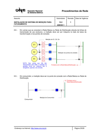 Procedimentos de Rede
Assunto Submódulo Revisão Data de Vigência
INSTALAÇÃO DE SISTEMA DE MEDIÇÃO PARA
FATURAMENTO
12.2
ANEXO 1
1
Endereço na Internet: http://www.ons.org.br Página 25/29
6.8 - Em usinas que se conectam à Rede Básica ou Rede de Distribuição através de linhas de
transmissão de uso exclusivo, a medição deve ser por máquina no lado de baixa da
transformação e nos pontos de conexão.
6.9 - Em consumidor, a medição deve ser no ponto de conexão com a Rede Básica ou Rede de
Distribuição.
Fronteira com a
Rede Básica/Distribuição
Consumidor
Medição de Consumidor
Fronteira com a Rede Básica/Distribuição
Medição de G1, G2, Gn
Medição nos pontos de conexão
G1
G2
Gn
NOTA: Nas usinas que não são
despachadas pelo ONS, a medição da
geração bruta por máquina não é
obrigatória, apenas a da conexão.
 