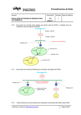 Procedimentos de Rede
Assunto Submódulo Revisão Data de Vigência
INSTALAÇÃO DE SISTEMA DE MEDIÇÃO PARA
FATURAMENTO
12.2
ANEXO 1
1
Endereço na Internet: http://www.ons.org.br Página 26/29
6.10 - Nos pontos de conexão entre agentes que fazem parte da CCEE, a medição deve ser
instalada no lado do agente conectado.
6.11 - Nos pontos de conexão de Distribuidor ou Gerador não Agente do CCEE.
6.12 - Casos diversos dos acima deverão ser analisados e aprovados pelo ONS e pela CCEE.
Medição de D2
Fronteira com a Rede Básica
Tensão ‡ 230 kV
Tensão < 230 kV
Medição de D1
Sistema de D1
Sistema de D2
Fronteira com a Rede Básica
ou Rede de DistribuiçãoMedição de D1
Sistema de D1 não
agente do MAE
G
Medição de G
 