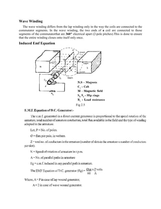 Wave Winding
The wave winding differs from the lap winding only in the way the coils are connected to the
commutator segments. In the wave winding, the two ends of a coil are connected to those
segments of the commutatorthat are 360" electrical apart (2-pole pitches).This is done to ensure
that the entire winding closes onto itself only once.
Induced Emf Equation
Fig 2.5
 