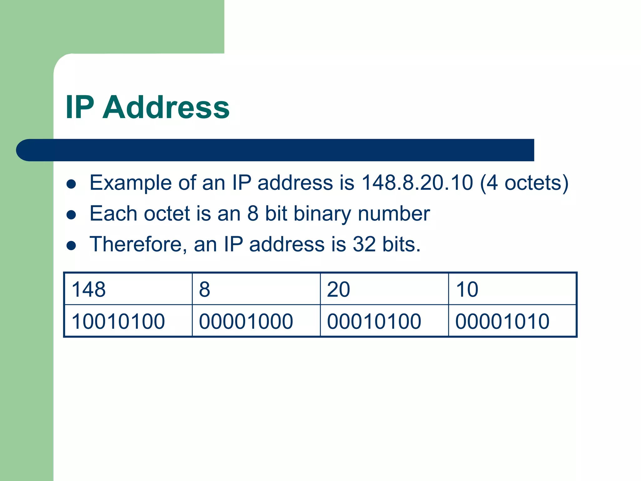 IP Address
 Example of an IP address is 148.8.20.10 (4 octets)
 Each octet is an 8 bit binary number
 Therefore, an IP address is 32 bits.
148 8 20 10
10010100 00001000 00010100 00001010
 