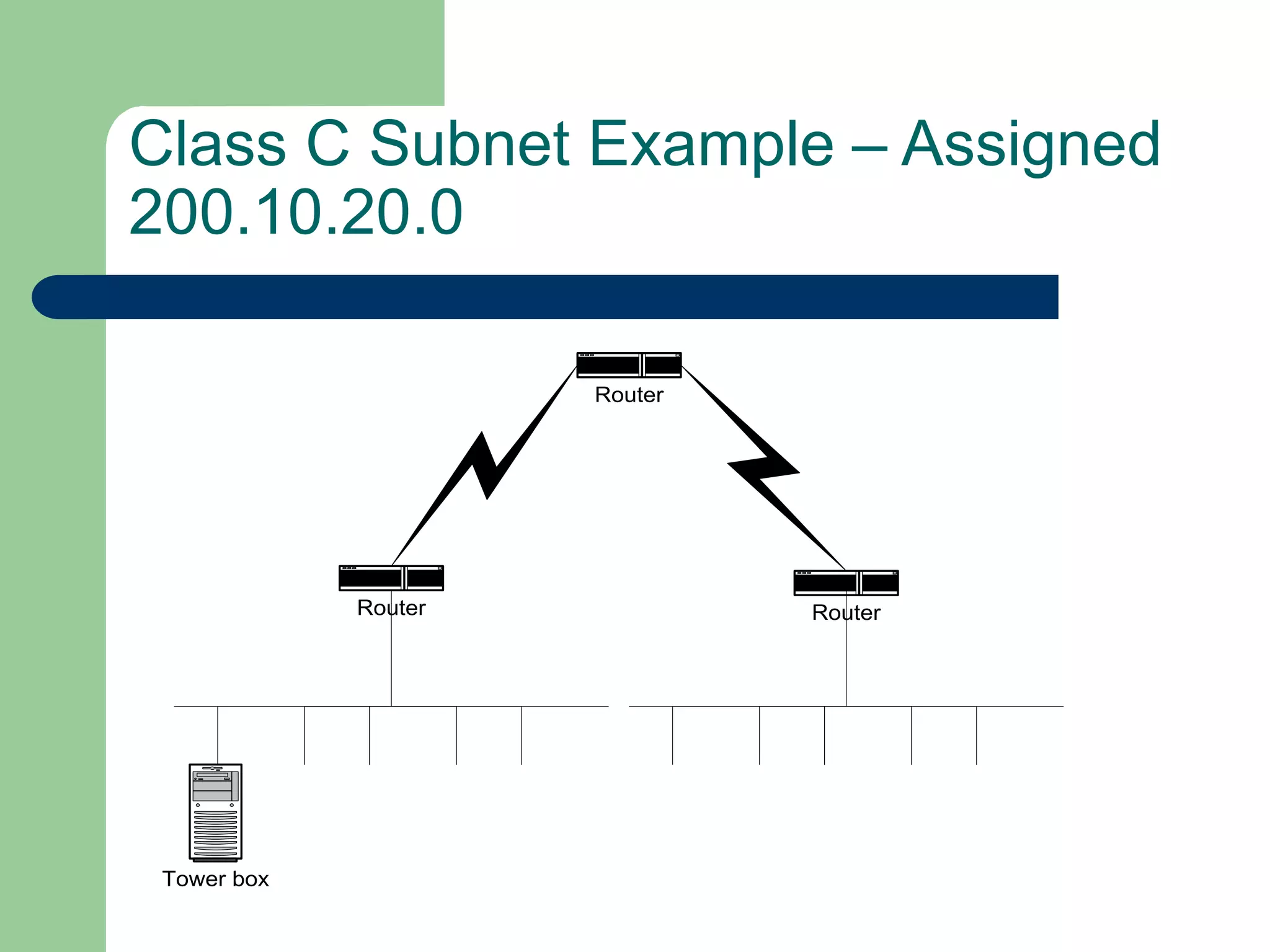 Class C Subnet Example – Assigned
200.10.20.0
Router
Router Router
Tower box
 