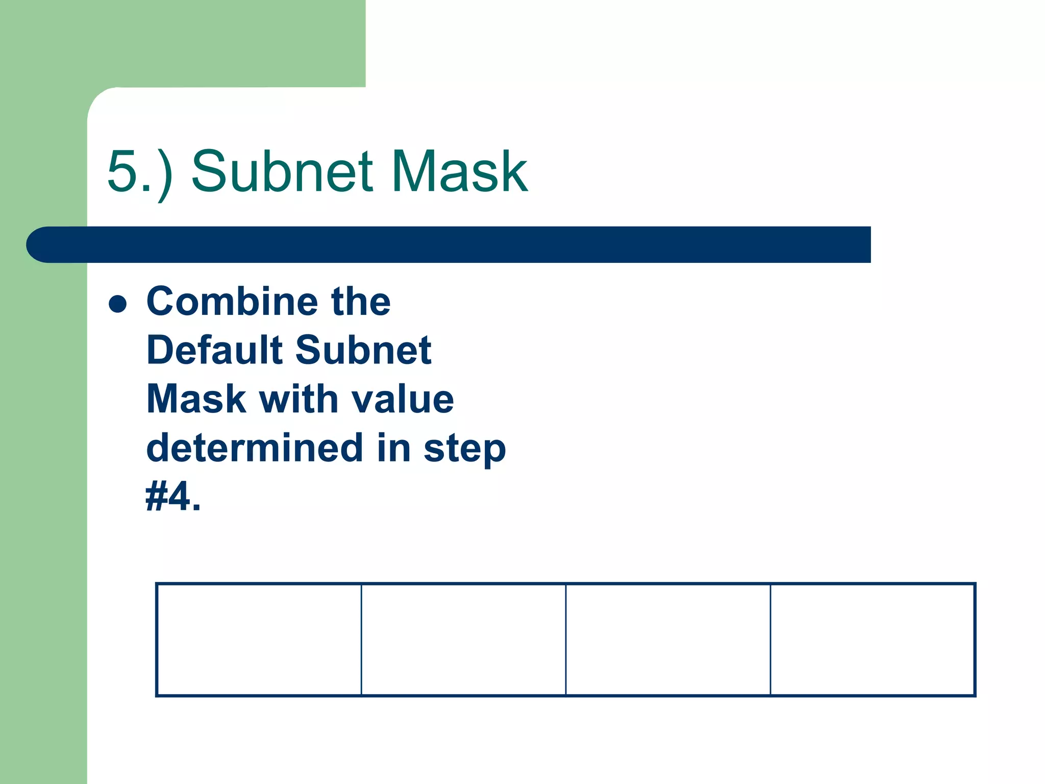 5.) Subnet Mask
 Combine the
Default Subnet
Mask with value
determined in step
#4.
 