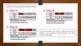 6
Cada Clase tiene una máscara de red por defecto:
1.- Clase A 2.- Clase B
3.- Clase C
Al direccionamiento que utiliza la máscara de red por
defecto, se lo denomina “direccionamiento con clase”
(classful addressing).
 