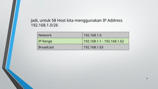14
Jadi, untuk 58 Host kita menggunakan IP Address
192.168.1.0/26
Network 192.168.1.0
IP Range 192.168.1.1 - 192.168.1.62
Broadcast 192.168.1.63
 