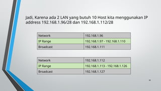 20
Jadi, Karena ada 2 LAN yang butuh 10 Host kita menggunakan IP
address 192.168.1.96/28 dan 192.168.1.112/28
Network 192.168.1.96
IP Range 192.168.1.97 - 192.168.1.110
Broadcast 192.168.1.111
Network 192.168.1.112
IP Range 192.168.1.113 - 192.168.1.126
Broadcast 192.168.1.127
 