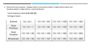 4. Alamat host dan broadcast = Sebagai catatan, host pertama adalah 1 angka setelah Subnet, dan
broadcast adalah 1 angka sebelum subnet berikutnya.
subnet lengkapnya adalah 0, 64, 128, 192.
Sehingga di dapati ;
 