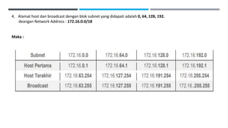 4. Alamat host dan broadcast dengan blok subnet yang didapati adalah 0, 64, 128, 192.
deangan Network Address : 172.16.0.0/18
Maka :
 