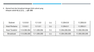 4. Alamat host dan broadcast dengan blok subnet yang
didapati adalah 0, 1, 2, 3, . . . s/d 255
 