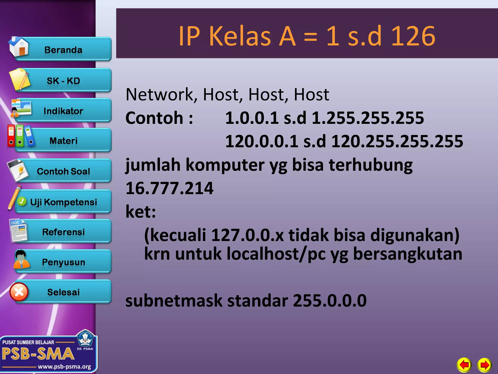 IP Kelas A = 1 s.d 126
Network, Host, Host, Host
Contoh :    1.0.0.1 s.d 1.255.255.255
            120.0.0.1 s.d 120.255.255.255
jumlah komputer yg bisa terhubung
16.777.214
ket:
  (kecuali 127.0.0.x tidak bisa digunakan)
  krn untuk localhost/pc yg bersangkutan

subnetmask standar 255.0.0.0
 