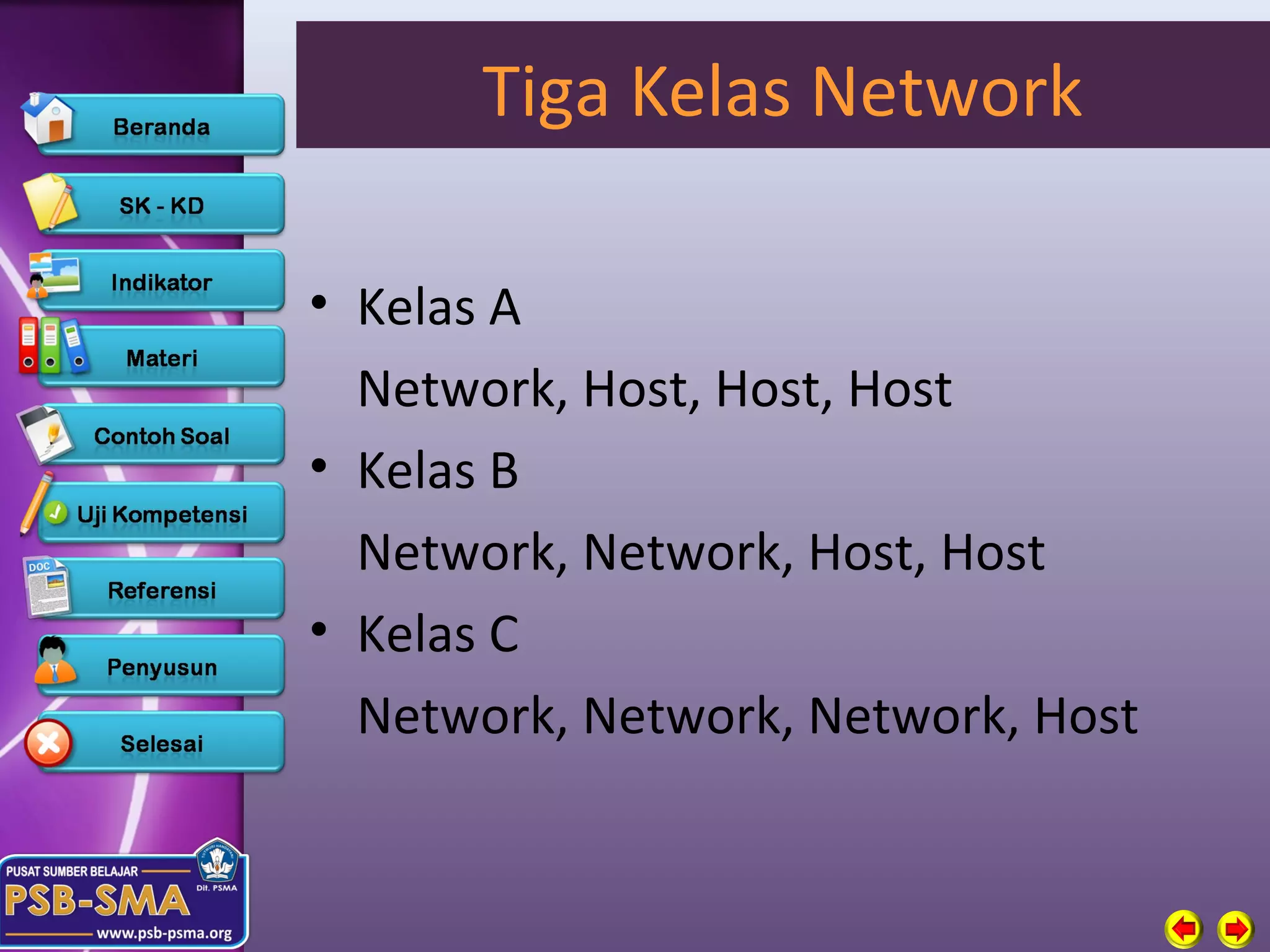 Tiga Kelas Network

• Kelas A
  Network, Host, Host, Host
• Kelas B
  Network, Network, Host, Host
• Kelas C
  Network, Network, Network, Host
 
