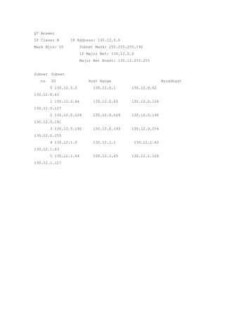 Q7 Answer
IP Class: B IP Address: 130.12.0.0
Mask Bits: 10 Subnet Mask: 255.255.255.192
IP Major Net: 130.12.0.0
Major Net Bcast: 130.12.255.255
Subnet Subnet
no ID Host Range Broadcast
0 130.12.0.0 130.12.0.1 130.12.0.62
130.12.0.63
1 130.12.0.64 130.12.0.65 130.12.0.126
130.12.0.127
2 130.12.0.128 130.12.0.129 130.12.0.190
130.12.0.191
3 130.12.0.192 130.12.0.193 130.12.0.254
130.12.0.255
4 130.12.1.0 130.12.1.1 130.12.1.62
130.12.1.63
5 130.12.1.64 130.12.1.65 130.12.1.126
130.12.1.127
 