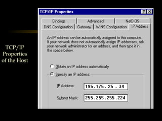 © N. Ganesan, All
rights reserved.
TCP/IP
Properties
of the Host
 