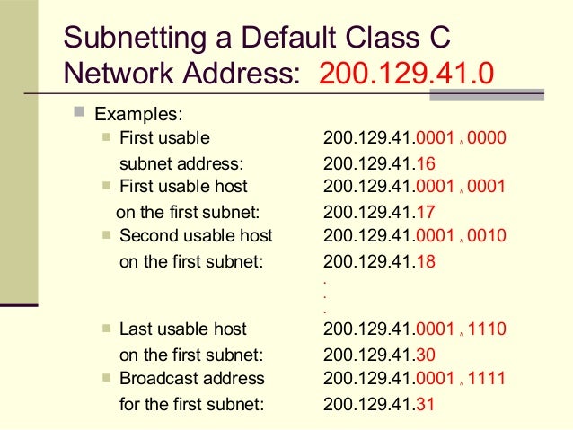 Subnitting Subnitting