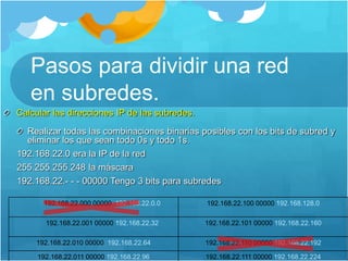 Pasos para dividir una red
en subredes.
Calcular las direcciones IP de las subredes.
Realizar todas las combinaciones binarias posibles con los bits de subred y
eliminar los que sean todo 0s y todo 1s.
192.168.22.0 era la IP de la red
255.255.255.248 la máscara
192.168.22.- - - 00000 Tengo 3 bits para subredes
192.168.22.000 00000 192.168.22.0.0 192.168.22.100 00000 192.168.128.0
192.168.22.001 00000 192.168.22.32 192.168.22.101 00000 192.168.22.160
192.168.22.010 00000 192.168.22.64 192.168.22.110 00000 192.168.22.192
192.168.22.011 00000 192.168.22.96 192.168.22.111 00000 192.168.22.224
 