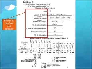 Esto es lo
que hay
que
calcular
 