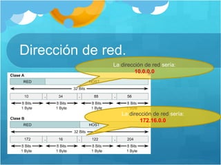 Dirección de red.
La dirección de red sería:
10.0.0.0
La dirección de red sería:
172.16.0.0
 