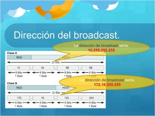 Dirección del broadcast.
La dirección de broadcast sería:
10.255.255.255
La dirección de broadcast sería:
172.16.255.255
 