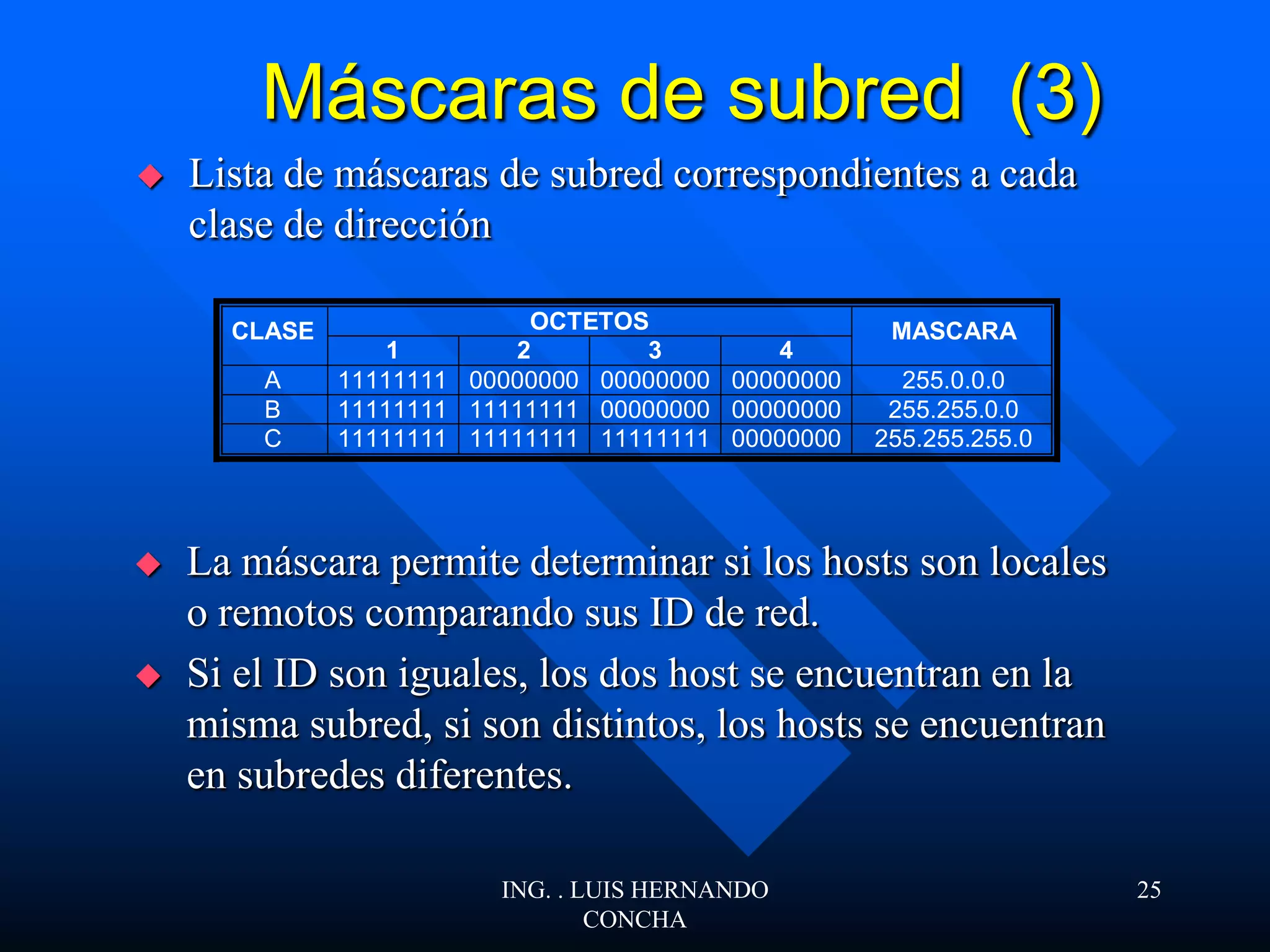 Máscaras de subred (3)
 Lista de máscaras de subred correspondientes a cada
clase de dirección
OCTETOSCLASE
1 2 3 4
MASCARA
A 11111111 00000000 00000000 00000000 255.0.0.0
B 11111111 11111111 00000000 00000000 255.255.0.0
C 11111111 11111111 11111111 00000000 255.255.255.0
 La máscara permite determinar si los hosts son locales
o remotos comparando sus ID de red.
 Si el ID son iguales, los dos host se encuentran en la
misma subred, si son distintos, los hosts se encuentran
en subredes diferentes.
ING. . LUIS HERNANDO
CONCHA
25
 