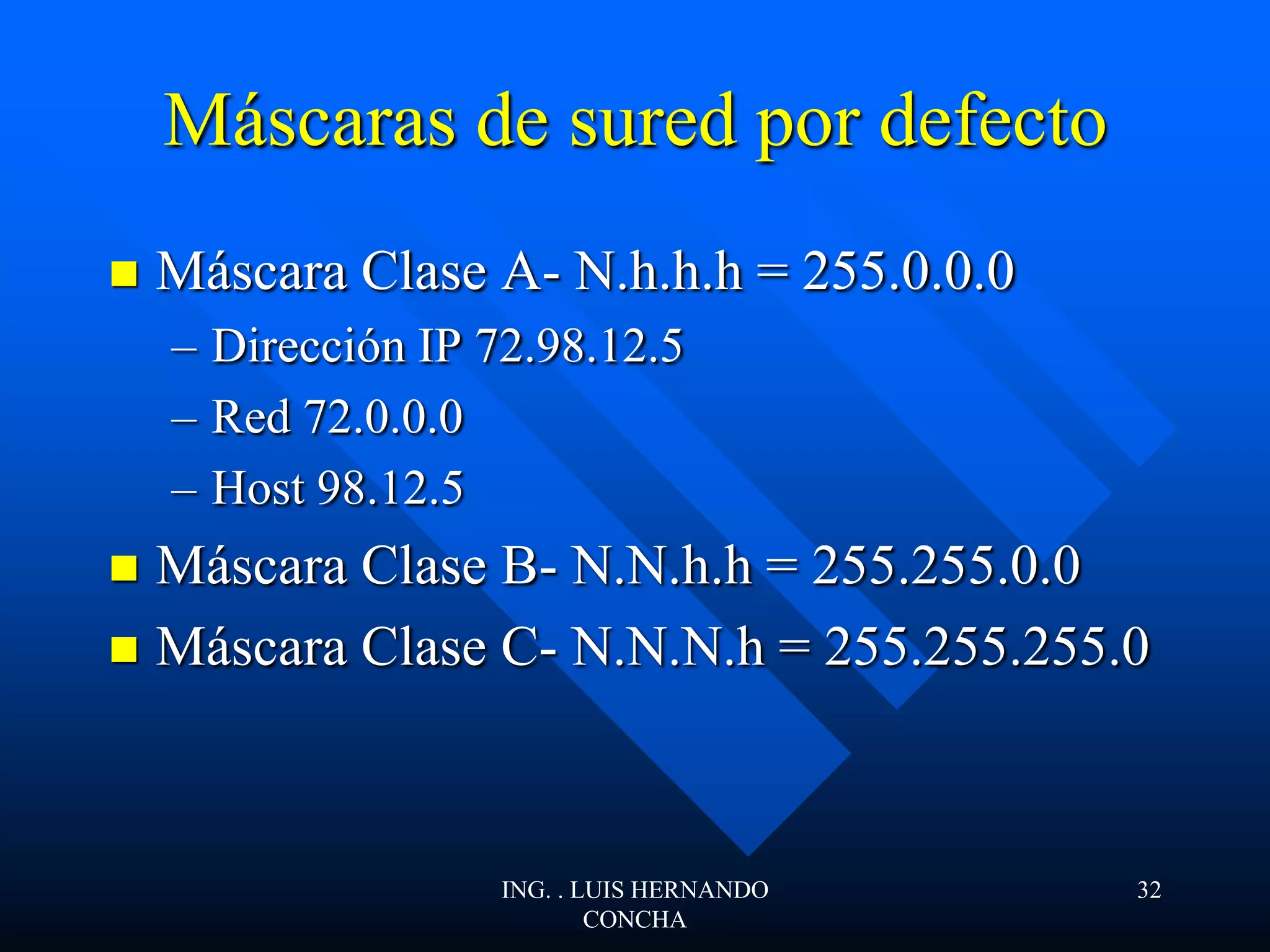Máscaras de sured por defecto
 Máscara Clase A- N.h.h.h = 255.0.0.0
– Dirección IP 72.98.12.5
– Red 72.0.0.0
– Host 98.12.5
 Máscara Clase B- N.N.h.h = 255.255.0.0
 Máscara Clase C- N.N.N.h = 255.255.255.0
ING. . LUIS HERNANDO
CONCHA
32
 