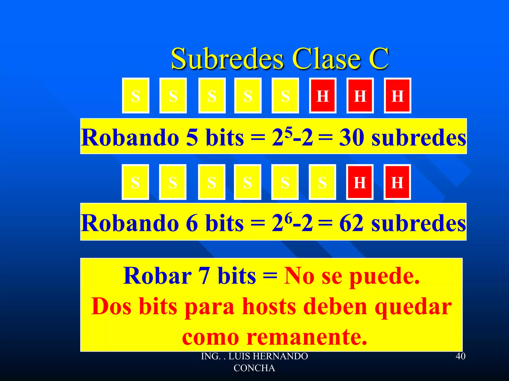 Subredes Clase C
S SS S H H HS
Robando 5 bits = 25-2 = 30 subredes
Robar 7 bits = No se puede.
Dos bits para hosts deben quedar
como remanente.
S SS S S H HS
Robando 6 bits = 26-2 = 62 subredes
ING. . LUIS HERNANDO
CONCHA
40
 