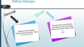 Definisi bilangan 
01 
03 
01 
 