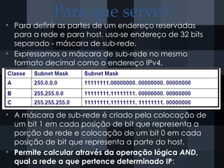 Para que serve?
• Para definir as partes de um endereço reservadas
para a rede e para host, usa-se endereço de 32 bits
separado - máscara de sub-rede.
• Expressamos a máscara de sub-rede no mesmo
formato decimal como o endereço IPv4.
• A máscara de sub-rede é criado pela colocação de
um bit 1 em cada posição de bit que representa a
porção de rede e colocação de um bit 0 em cada
posição de bit que representa a parte do host.
• Permite calcular através da operação lógica AND,
qual a rede a que pertence determinado IP: 3
 