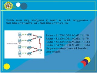 Contoh kasus ining konfigurasi ip router ke switch menggunakan ip
2001:DB8:ACAD:00C8::/64 > 2001:DB8:ACAD:C8::/64
Router > S1 2001:DB8:ACAD:C8::1/64
Router > S2 2001:DB8:ACAD:C9::1/64
Router > S3 2001:DB8:ACAD:CA::1/64
Router > S4 2001:DB8:ACAD:CB::1/64
Hanya networknya dan untuk host dari
yang terkecil.
 