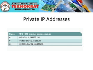 Private IP Addresses
 