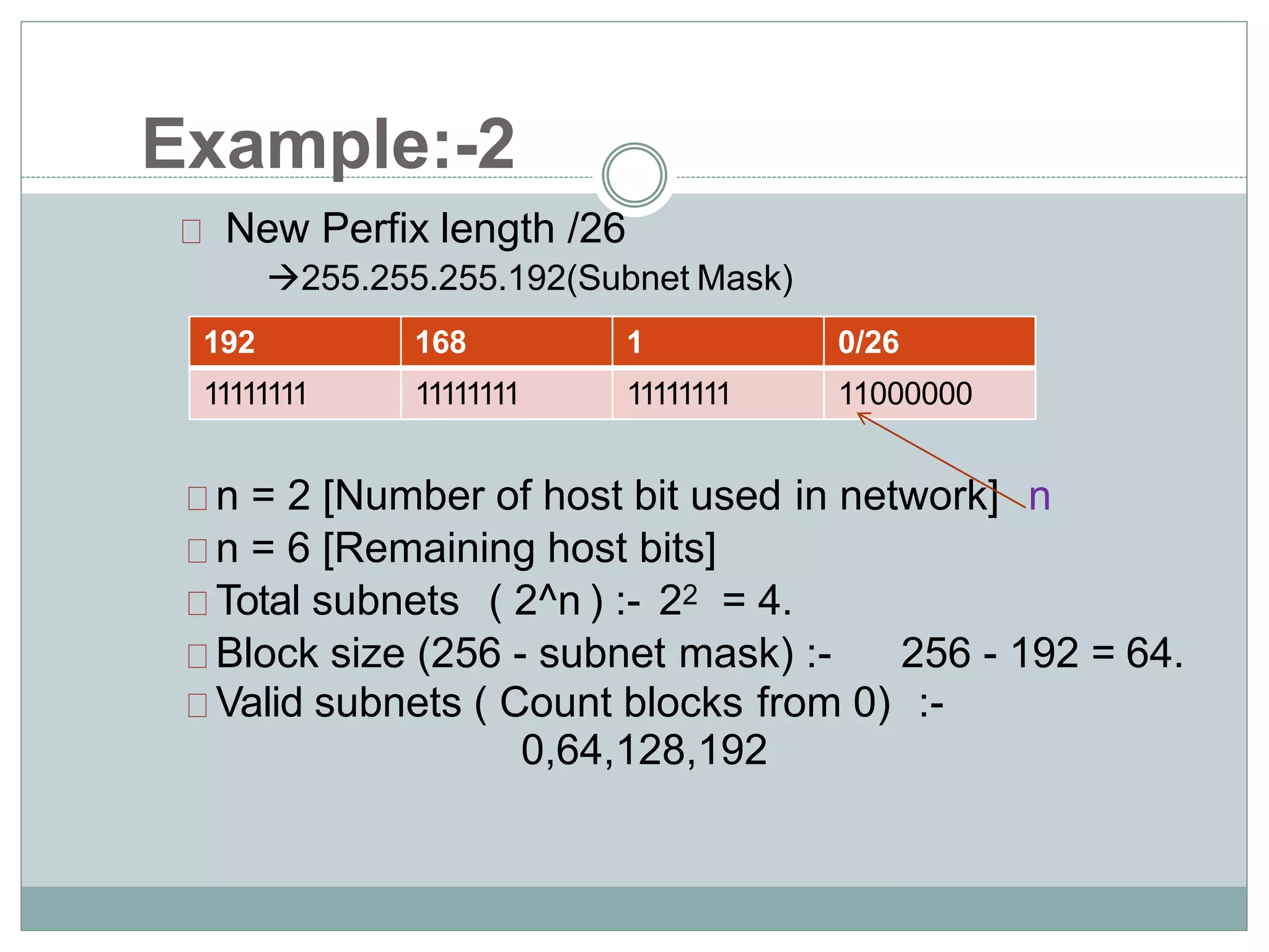 Subnetting | PPT