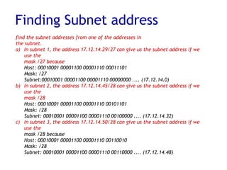 Finding Subnet Address subnetting | PPTX