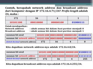 subnetting dan ip address dan bagaimana itu dilakukanpdf | PPT