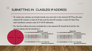 Learn about submitting of network in computer | PPTX