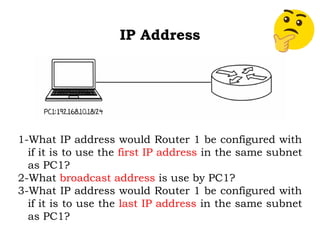 Comprehensive Guide to IP Addressing and Subnetting in Network ...