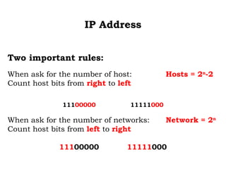 Comprehensive Guide to IP Addressing and Subnetting in Network ...