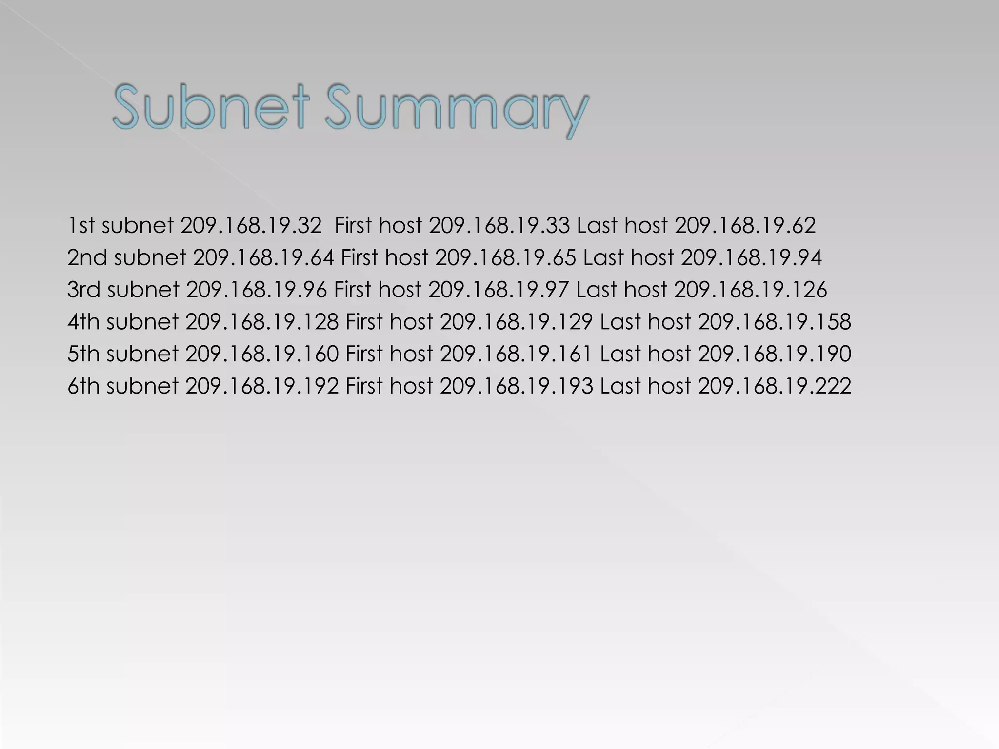 1st subnet 209.168.19.32  First host 209.168.19.33 Last host 209.168.19.62 2nd subnet 209.168.19.64 First host 209.168.19.65 Last host 209.168.19.94 3rd subnet 209.168.19.96 First host 209.168.19.97 Last host 209.168.19.126 4th subnet 209.168.19.128 First host 209.168.19.129 Last host 209.168.19.158 5th subnet 209.168.19.160 First host 209.168.19.161 Last host 209.168.19.190 6th subnet 209.168.19.192 First host 209.168.19.193 Last host 209.168.19.222 
