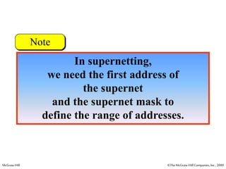 Subnetting supernetting | PPT