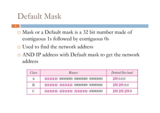 Subnetting in network layer in computer networks | PDF