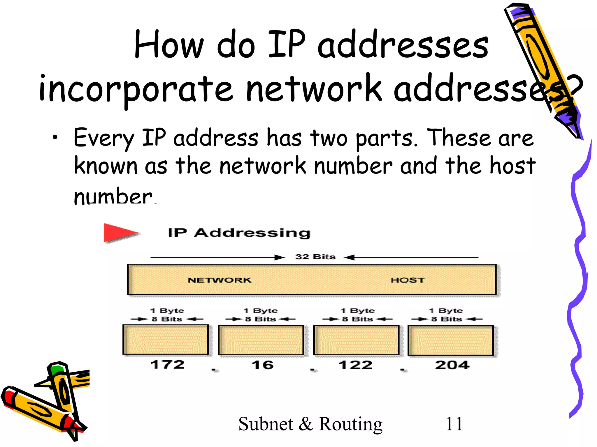 How do IP addresses
incorporate network addresses?
• Every IP address has two parts. These are
known as the network number and the host
number.

Subnet & Routing

11

 