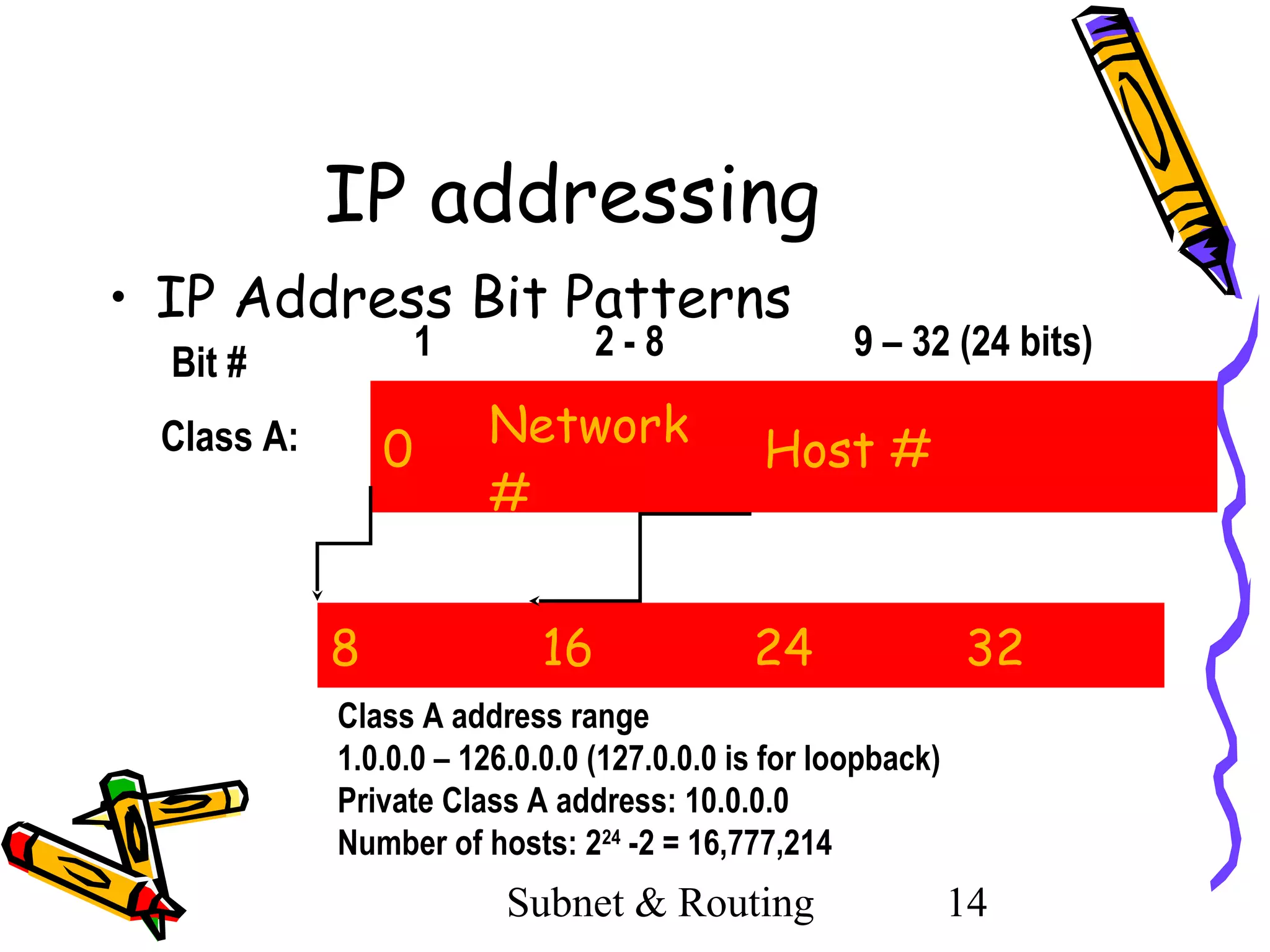 IP addressing
• IP Address Bit Patterns
1

Bit #
Class A:

0

8

2-8

Network
#
16

9 – 32 (24 bits)

Host #

24

32

Class A address range
1.0.0.0 – 126.0.0.0 (127.0.0.0 is for loopback)
Private Class A address: 10.0.0.0
Number of hosts: 224 -2 = 16,777,214

Subnet & Routing

14

 