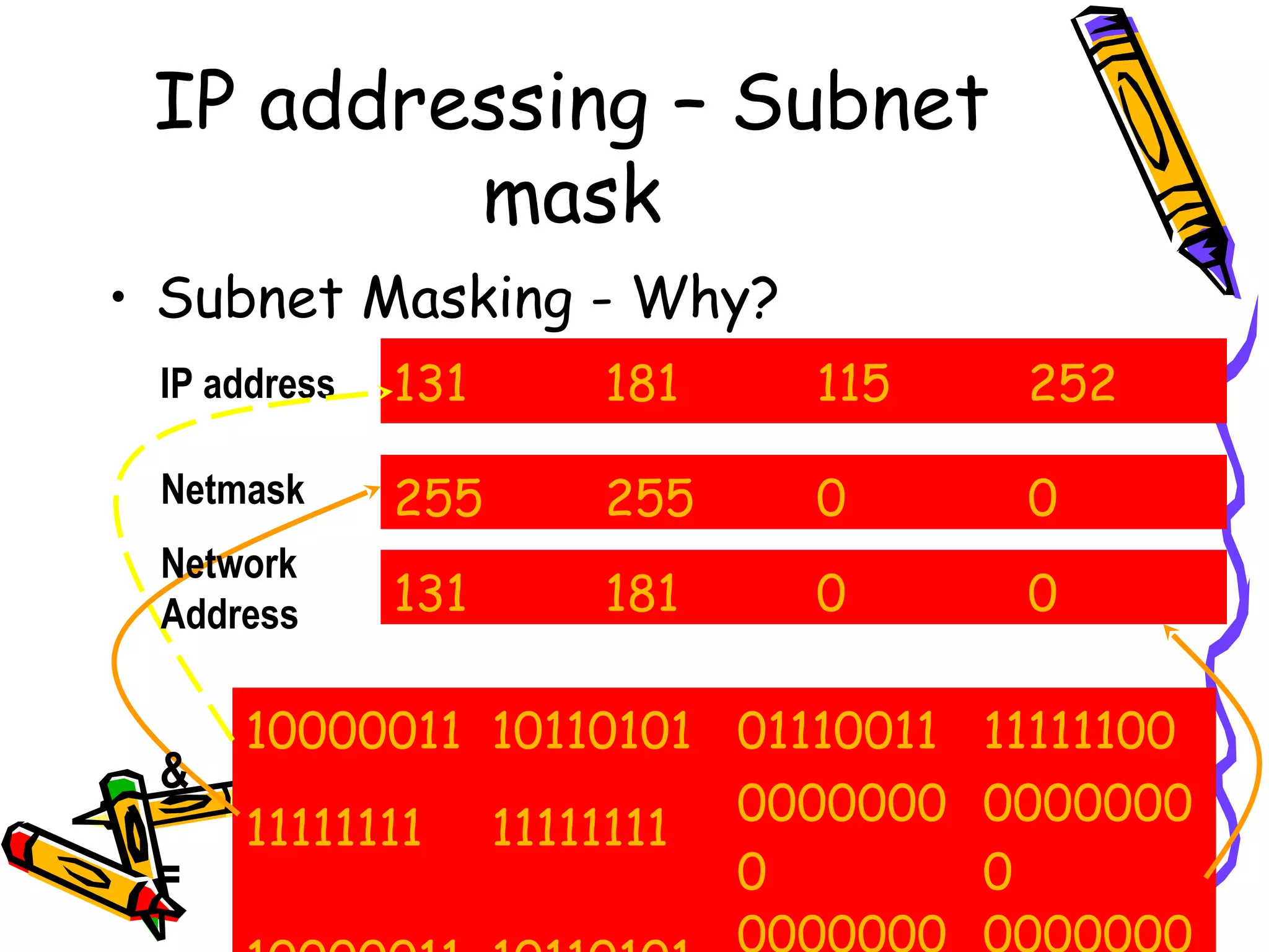 IP addressing – Subnet
mask
• Subnet Masking - Why?
IP address

131

181

115

252

Netmask

255

255

0

0

Network
Address

131

181

0

0

&
=

10000011 10110101 01110011 11111100
0000000 0000000
11111111 11111111
0
0
Subnet & Routing

25

 