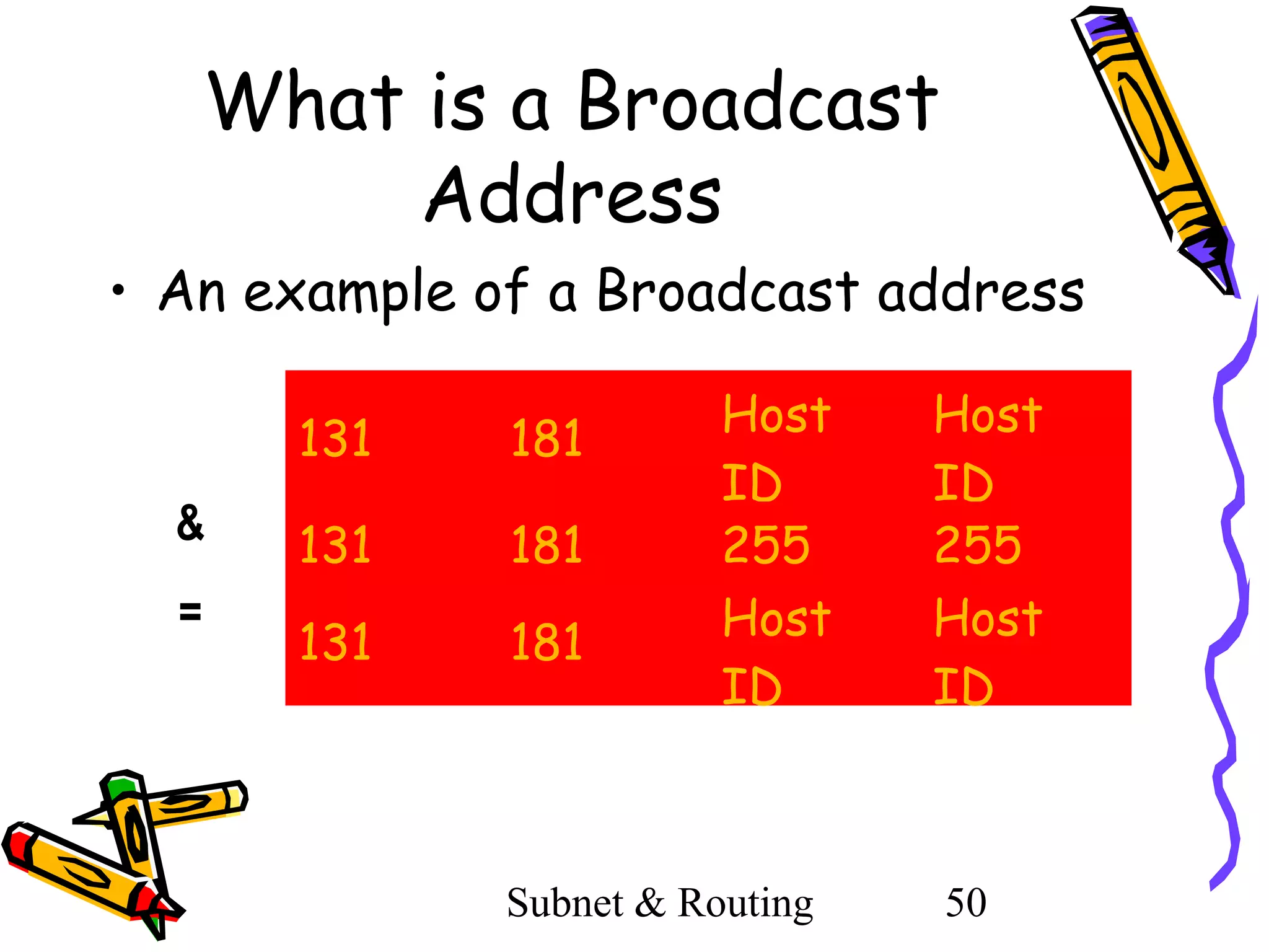 What is a Broadcast
Address
• An example of a Broadcast address
131

181

&

131

181

=

131

181

Host
ID
255
Host
ID

Subnet & Routing

Host
ID
255
Host
ID

50

 
