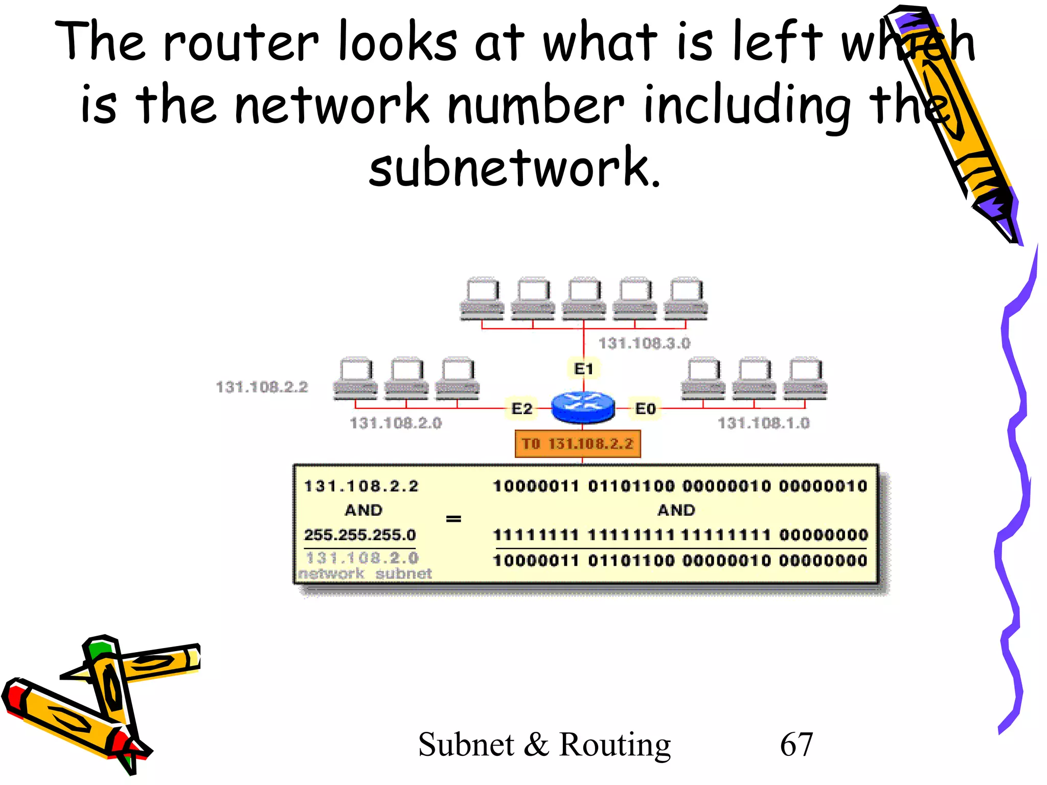The router looks at what is left which
is the network number including the
subnetwork.

Subnet & Routing

67

 