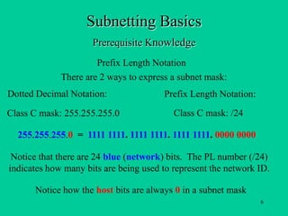 Subnetting Basics Tutorial | PPT