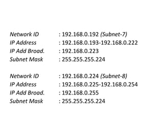 Network ID : 192.168.0.192 (Subnet-7)
IP Address : 192.168.0.193-192.168.0.222
IP Add Broad. : 192.168.0.223
Subnet Mask : 255.255.255.224
Network ID : 192.168.0.224 (Subnet-8)
IP Address : 192.168.0.225-192.168.0.254
IP Add Broad. : 192.168.0.255
Subnet Mask : 255.255.255.224
 